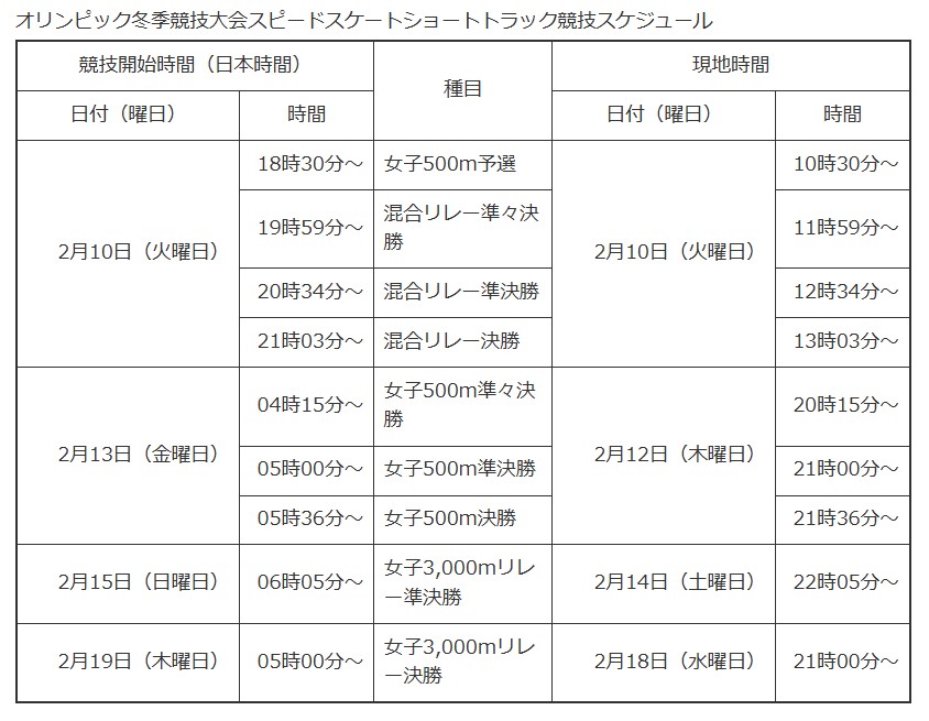 スピードスケートショートトラックのスケジュール情報！！！
