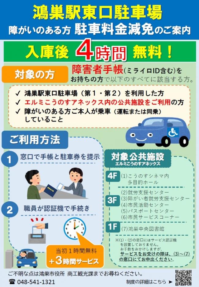 鴻巣駅東口駐車場　障がい者駐車料金の減免