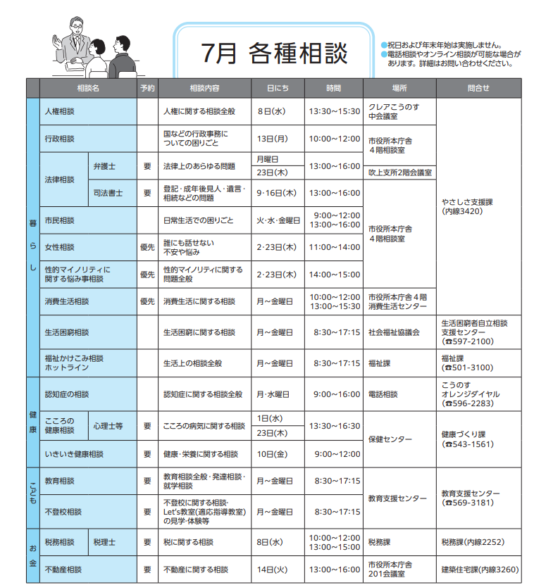 鴻巣市　７月各種相談