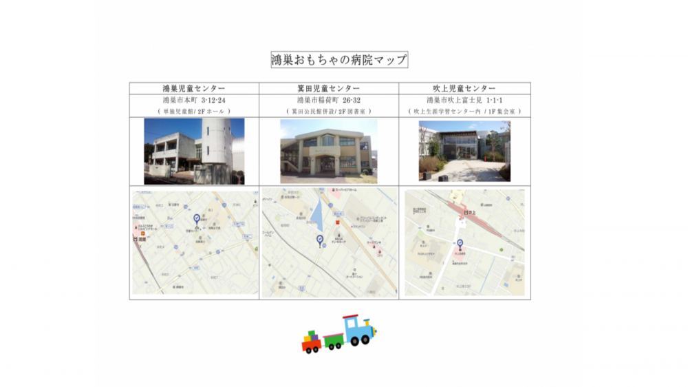 鴻巣おもちゃの病院 開院場所 マップ