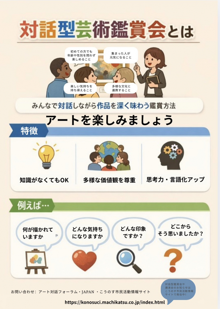 第１回対話型芸術鑑賞会