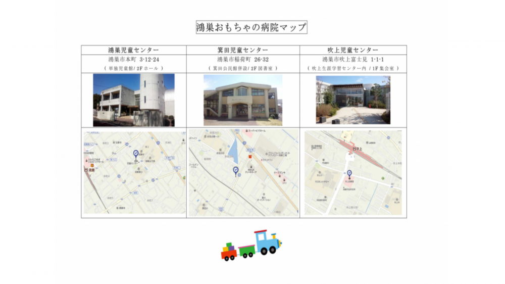 開院の場所 マップ